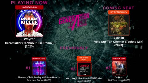 Generation Dance Radio - EDM, Dance, Eurodance, Trance, House, Hands up