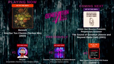 Generation Dance Radio - EDM, Dance, Eurodance, Trance, House, Hands up