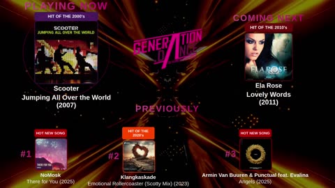 Generation Dance Radio - EDM, Dance, Eurodance, Trance, House, Hands up