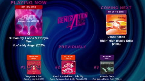 Generation Dance Radio - EDM, Dance, Eurodance, Trance, House, Hands up