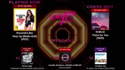 Generation Dance Radio - EDM, Dance, Eurodance, Trance, House, Hands up