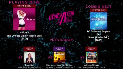 Generation Dance Radio - EDM, Dance, Eurodance, Trance, House, Hands up
