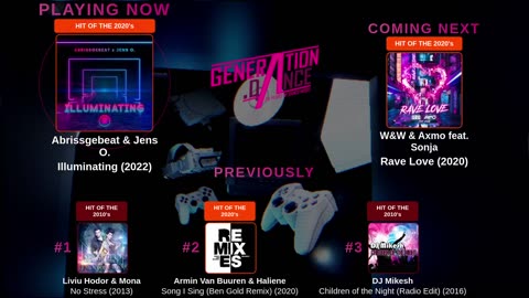 Generation Dance Radio - EDM, Dance, Eurodance, Trance, House, Hands up