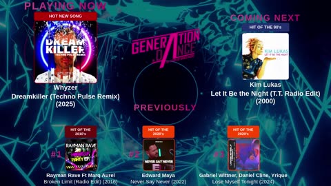 Generation Dance Radio - EDM, Dance, Eurodance, Trance, House, Hands up