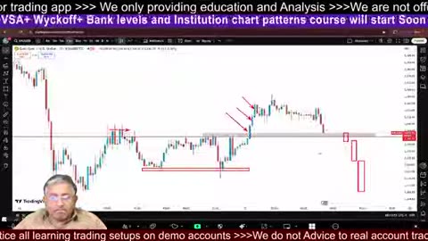 Bitcoins Safe Asset Play #BTC #crypto