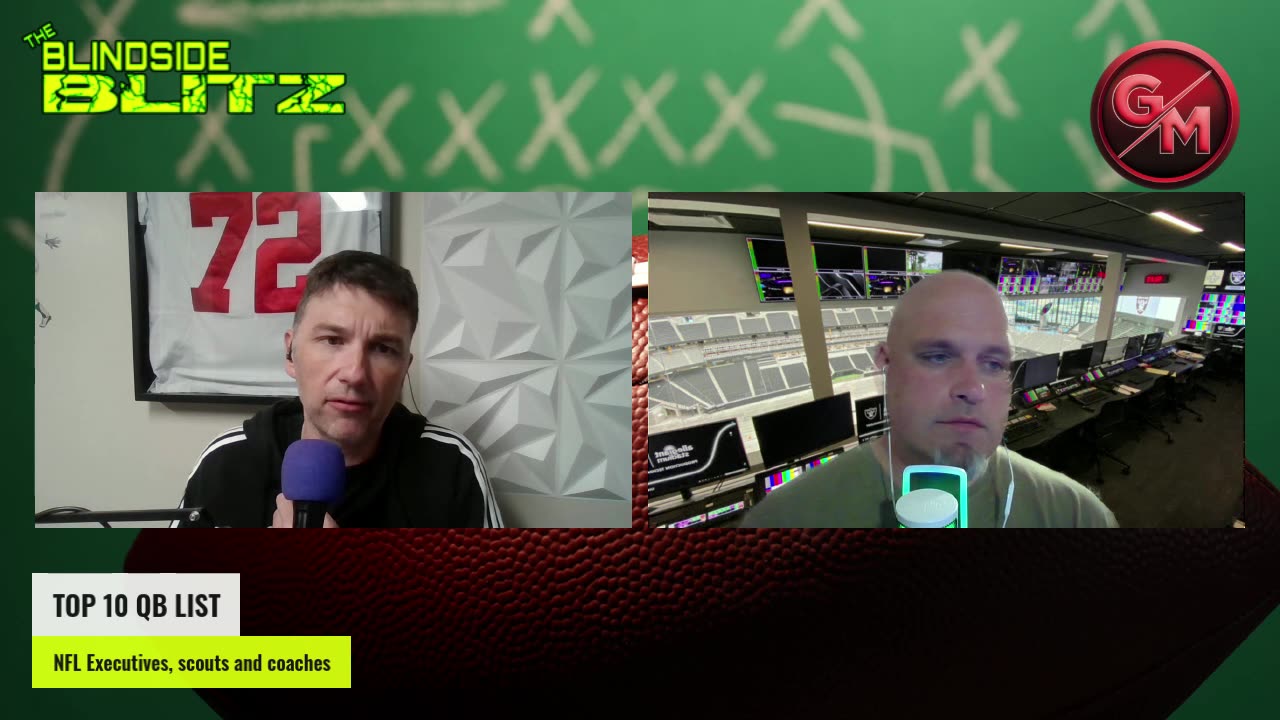 Blindside Blitz - Tuesday, July 15th @ 9PM ET - LIVE!