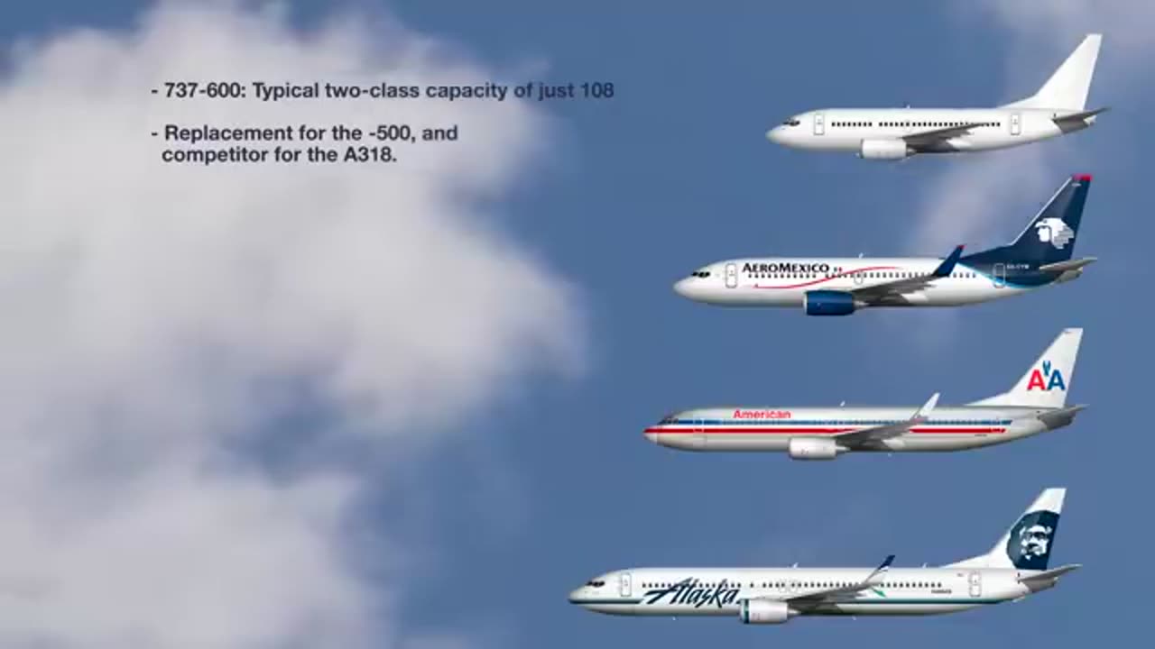 Short Documentary: The History Of The Boeing 737
