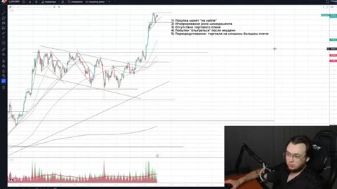 Investing Without Learning the Basics