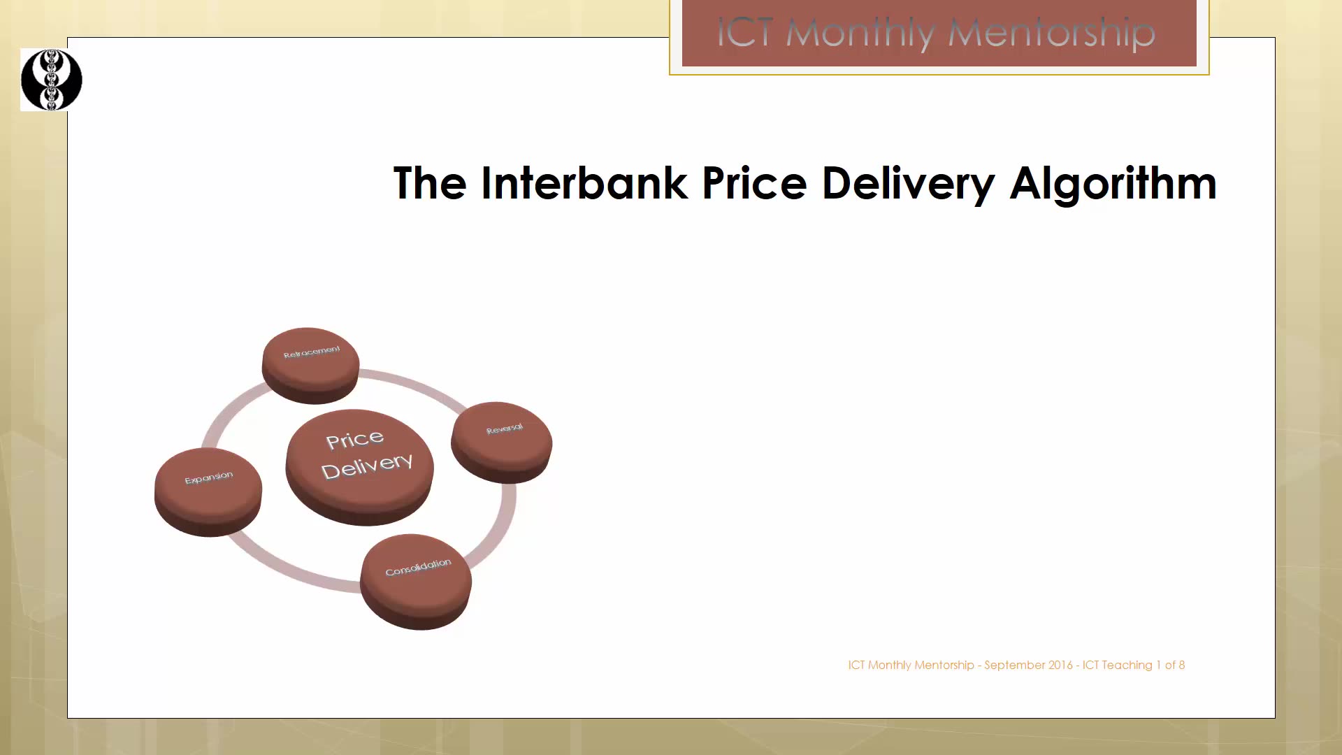 01. SMC Learning vedio welcome Forex and crypto analysis