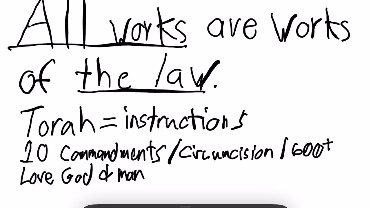 ALL good and righteous works are works of the law
