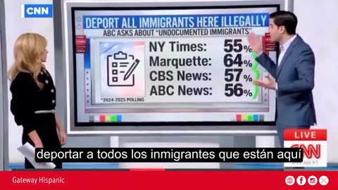 Majority in the U.S. Supports Deporting Illegal Immigrants