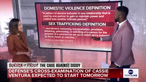 THE CASE AGAINST DIDDY-New Shocking Evidence Proves Tory Lanez Is Innocent