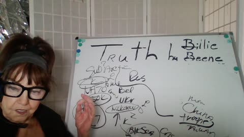 80225-9A TRUTH BY BILLIE BEENE PRES T- MOVES NUKES! MAXWELL! MUPPETS? RUS POW'S MI6/BRIT MIL IN UKR!