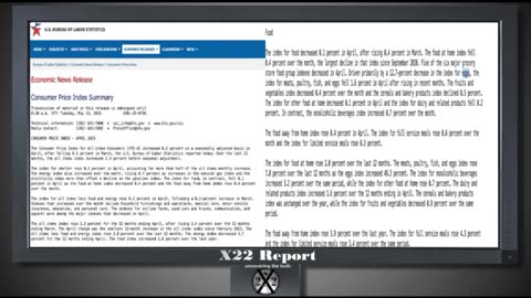 X-22 Financial Report - The [CB] Has Lost Control, Trump Has Taken Control Of The Economy...5-15-25