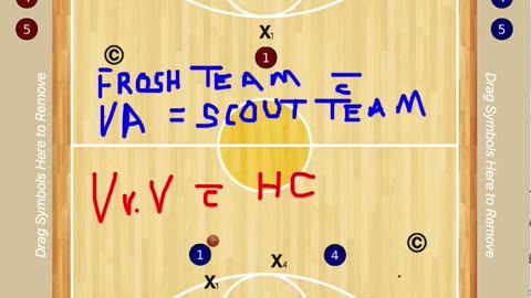 Make the Day Before a Game Practice Matter!