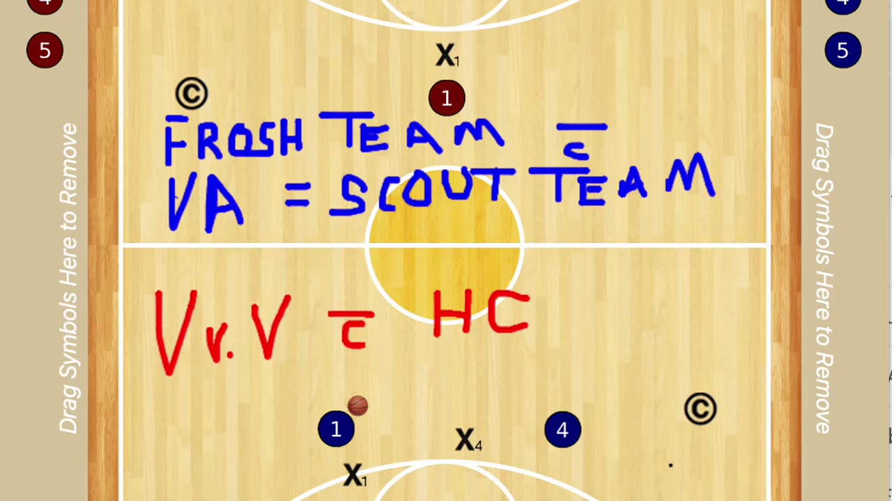 Make the Day Before a Game Practice Matter!