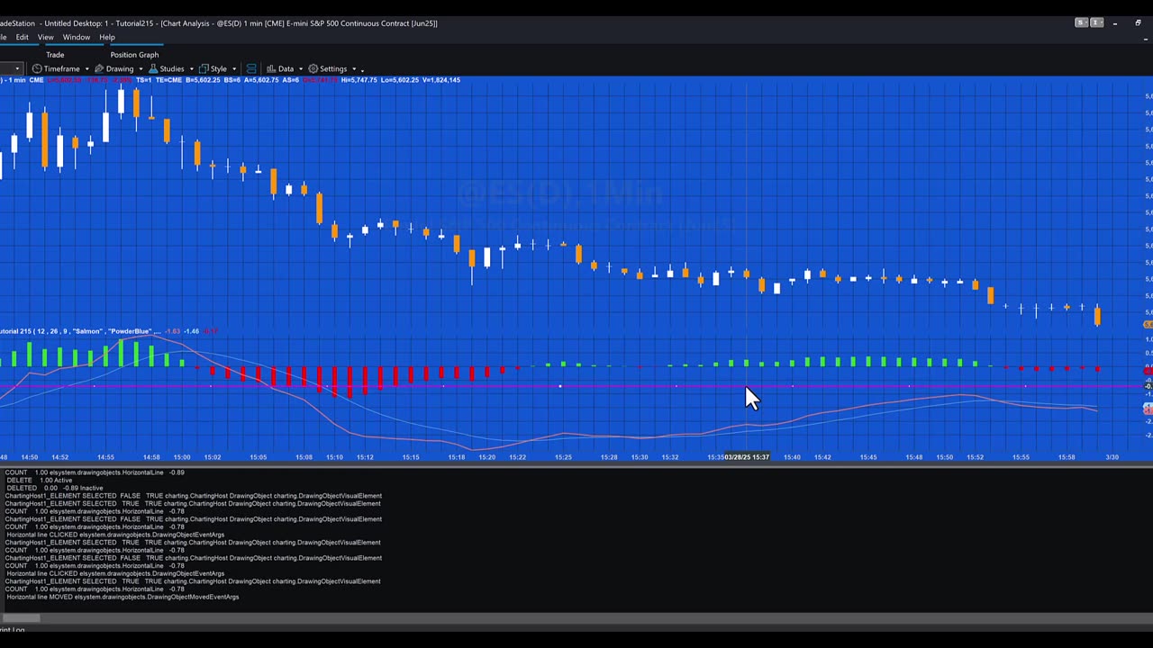 Tutorial 215 | Alert when MACD crosses a line drawn on chart