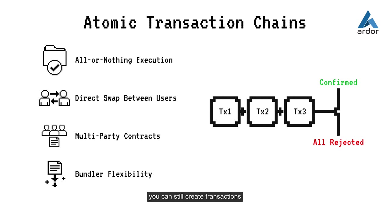 82 Ardor 2.5.2 Update, Testnet Hardfork, and Atomic Transactions
