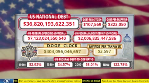 DOGE Clock Live: US Debt Tracker, DOGE Savings & Breaking News
