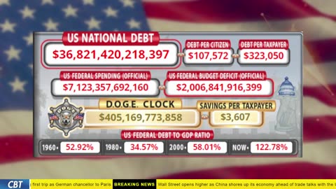 DOGE Clock Live: US Debt Tracker, DOGE Savings & Breaking News