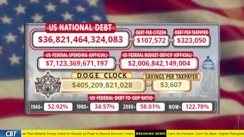 DOGE Clock Live: US Debt Tracker, DOGE Savings & Breaking News