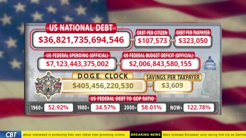 DOGE Clock Live: US Debt Tracker, DOGE Savings & Breaking News