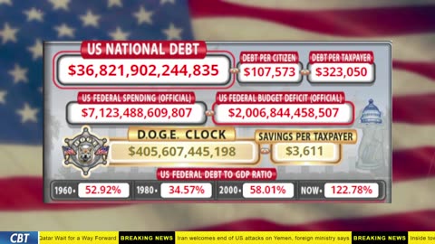 DOGE Clock Live: US Debt Tracker, DOGE Savings & Breaking News