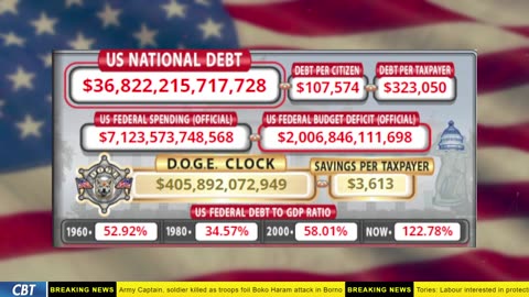 DOGE Clock Live: US Debt Tracker, DOGE Savings & Breaking News
