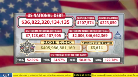 DOGE Clock Live: US Debt Tracker, DOGE Savings & Breaking News