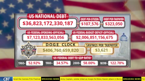 DOGE Clock Live: US Debt Tracker, DOGE Savings & Breaking News