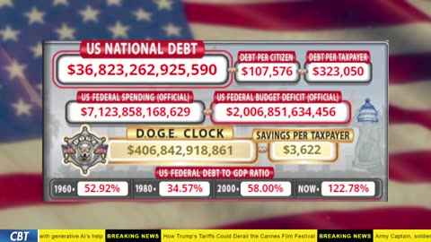 DOGE Clock Live: US Debt Tracker, DOGE Savings & Breaking News