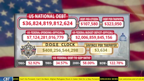 DOGE Clock Live: US Debt Tracker, DOGE Savings & Breaking News