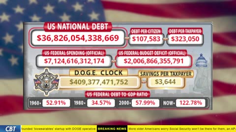 DOGE Clock Live: US Debt Tracker, DOGE Savings & Breaking News