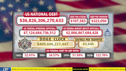 DOGE Clock Live: US Debt Tracker, DOGE Savings & Breaking News