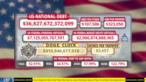 DOGE Clock Live: US Debt Tracker, DOGE Savings & Breaking News