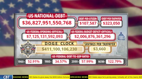 DOGE Clock Live: US Debt Tracker, DOGE Savings & Breaking News