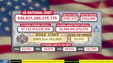 DOGE Clock Live: US Debt Tracker, DOGE Savings & Breaking News