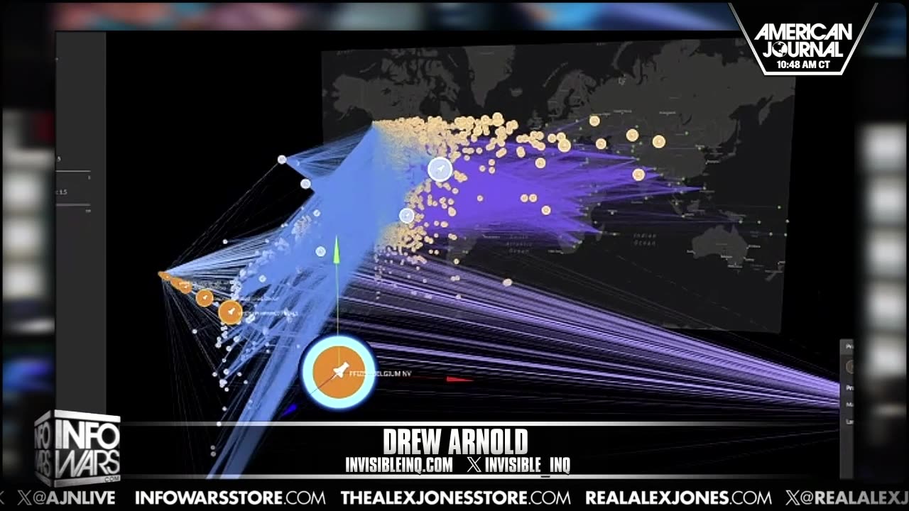 The Web of Connections between USAID and the Depopulation Agenda EXPOSED 4/23/25