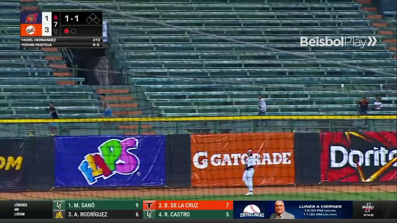 CAR 4-3 TIG | 14/12/2025