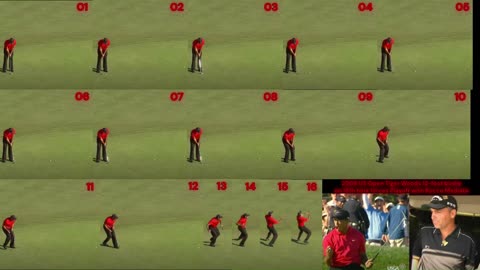 Prototype 37: 2008 US Open Tiger Birdies a 12-footer to force a playoff with Rocco