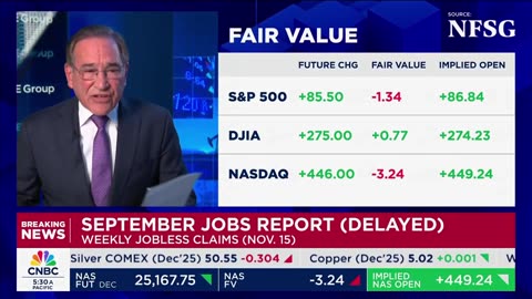 Jobs Report Shocks CNBC