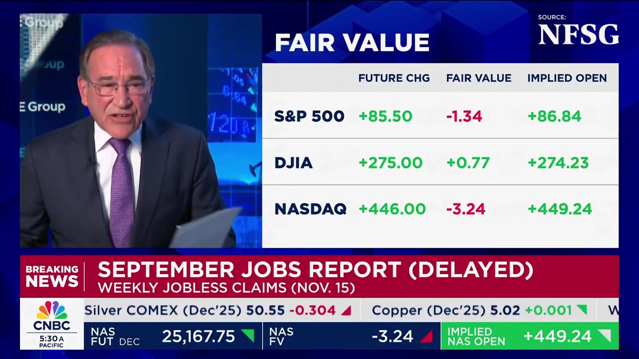 Jobs Report Shocks CNBC