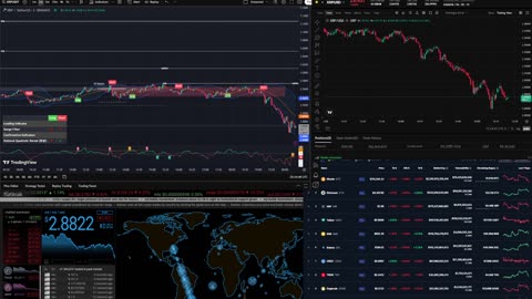 🚨 XRP Live Signals 🚀 Midnight Pump Party | Trading, Music & Chat 🎶