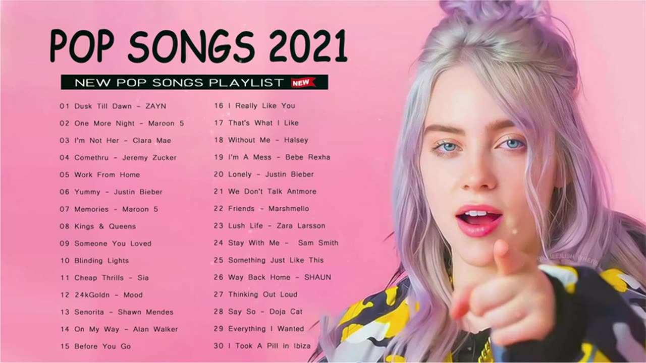 New Songs 2025 ( Latest English Songs 2021 ) 🍦 New Popular Pop Songs 2024 🍦 Top Hits 2021