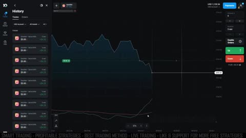 Hack Indicator Quickler 5 Sec Olymp Trade