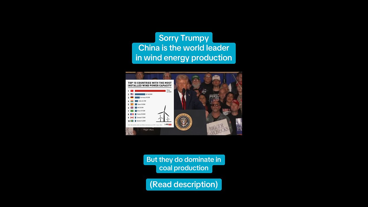 Trump doesn’t know what he’s talking about on China’s windmill energy production