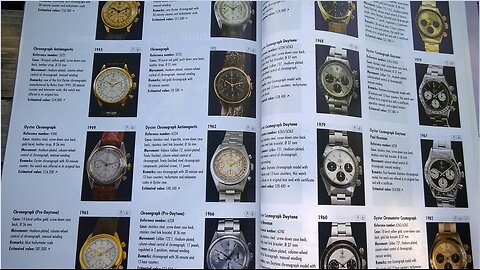 Vintage luxury watch catalog with pricing - Part 2