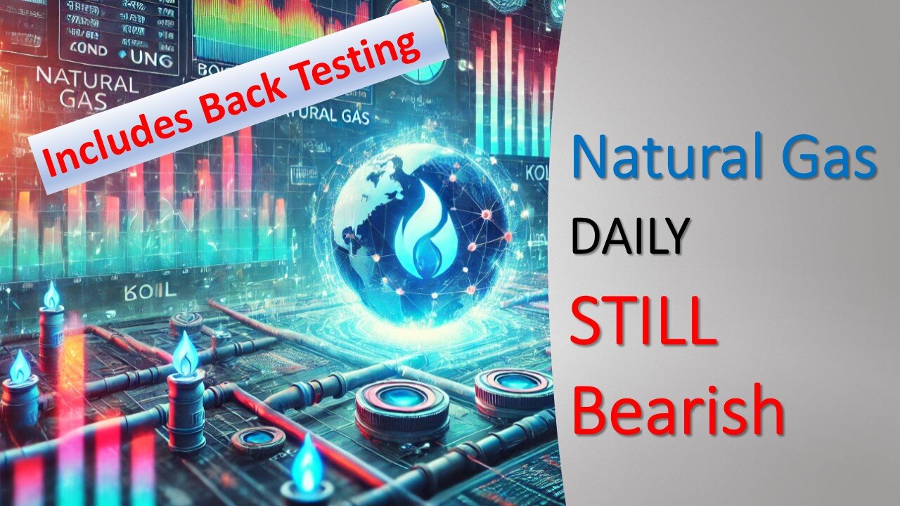 Natural Gas DAILY STILL BEARISH