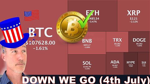 HAPPY 4TH OF JULY! Bitcoin Opportunity Is Happening As BILLIONS Gets Moved!