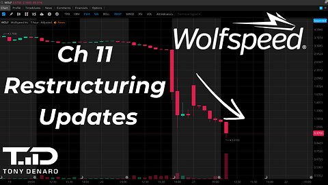 WOLF (Wolfspeed) Ch 11 Updates May 23, 2025